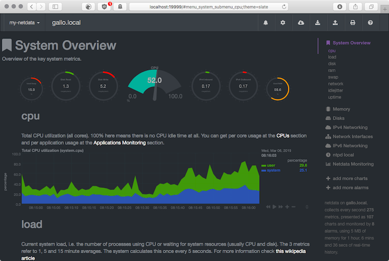 Netdata on Mac 00