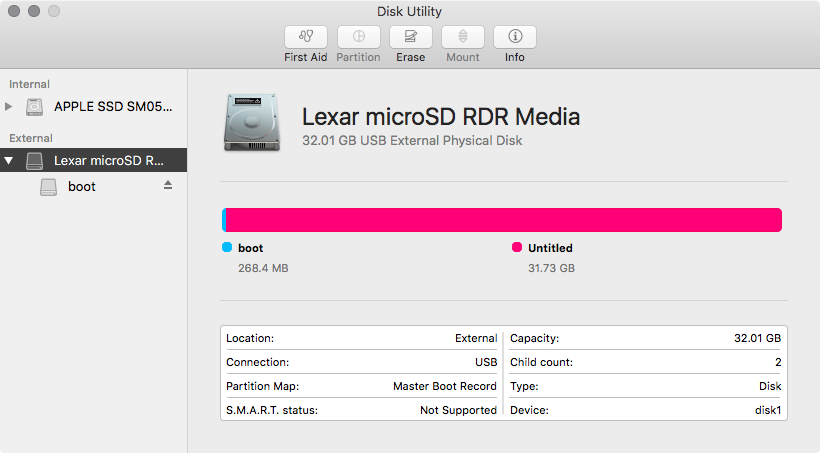 Pi Full Backup on MAc