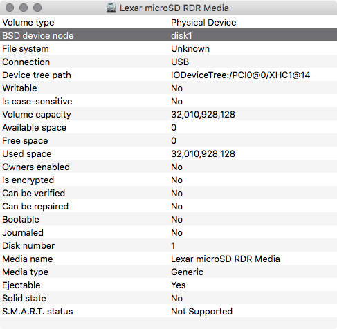 Pi Full Backup on Mac