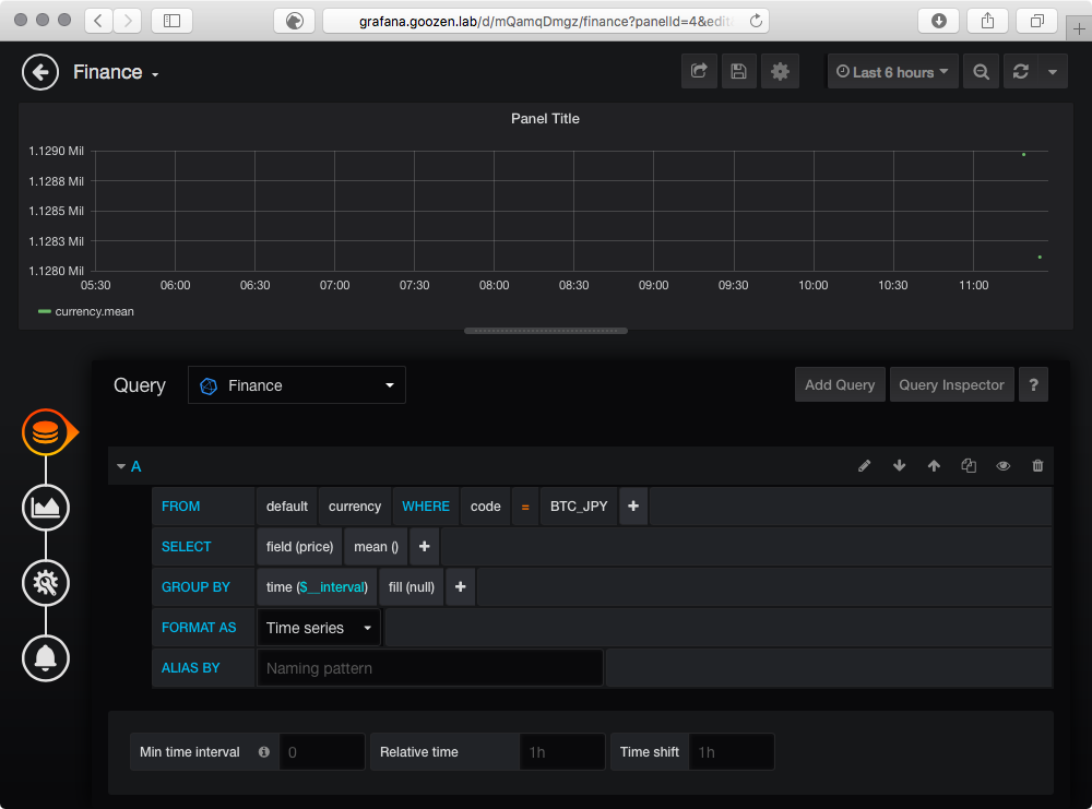 Grafana Graf Settings