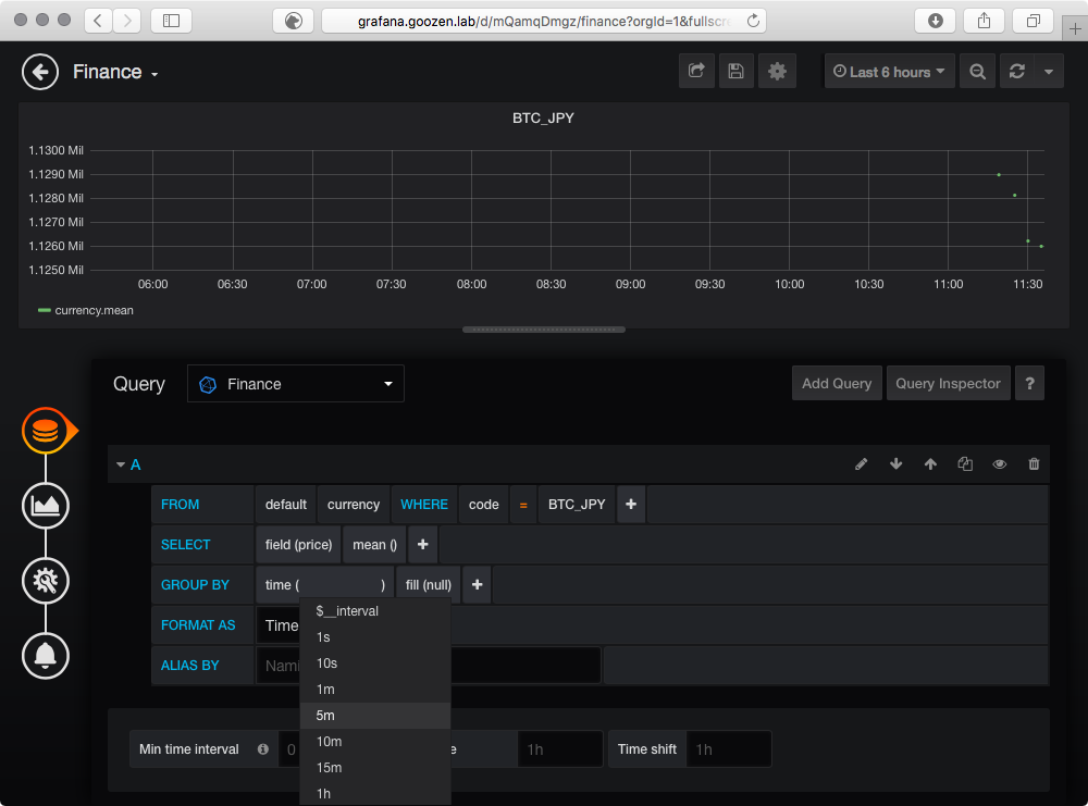 Grafana Graf Settings