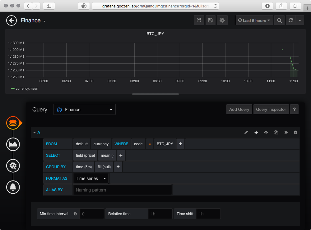 Grafana Graf Settings