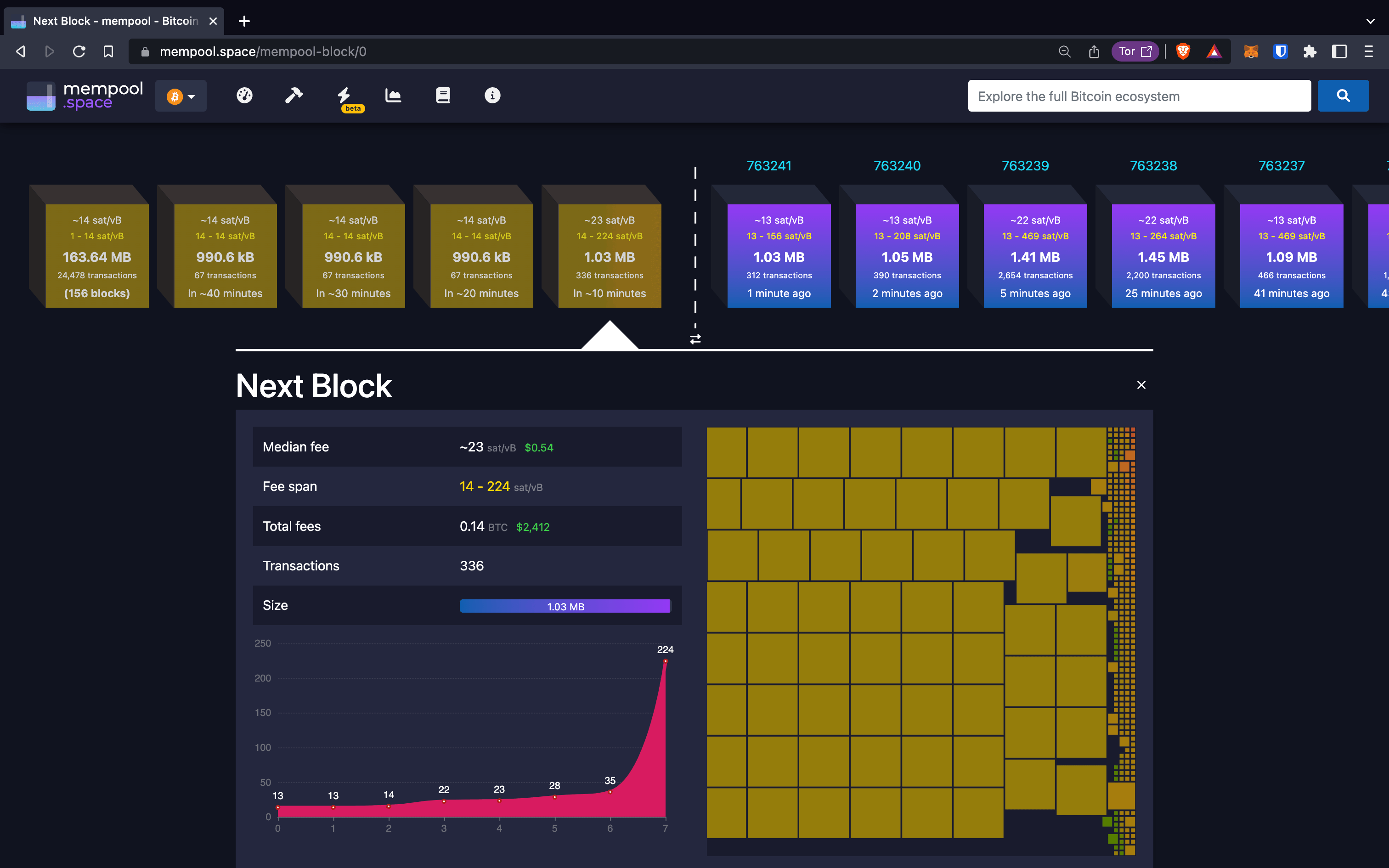 MemPool